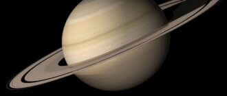 Сатурн в Раке